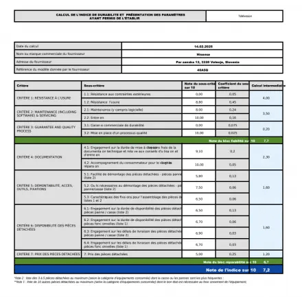QLED 40 100CM FHD STV VIDAA HISENSE - TV connectée FHD Hisense - kashkazi976.yt