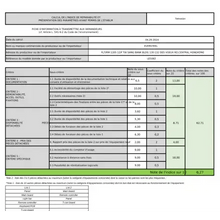 QLED 50" 127CM 4K STV - téléviseur - kashkazi976.yt