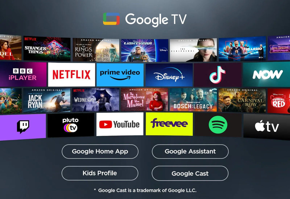TCL 50V6C – Téléviseur UHD 4K - kashkazi976.yt