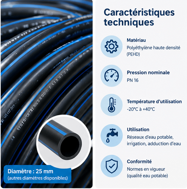 Tube en polyéthylène 10 mm - 10 m - kashkazi976.yt